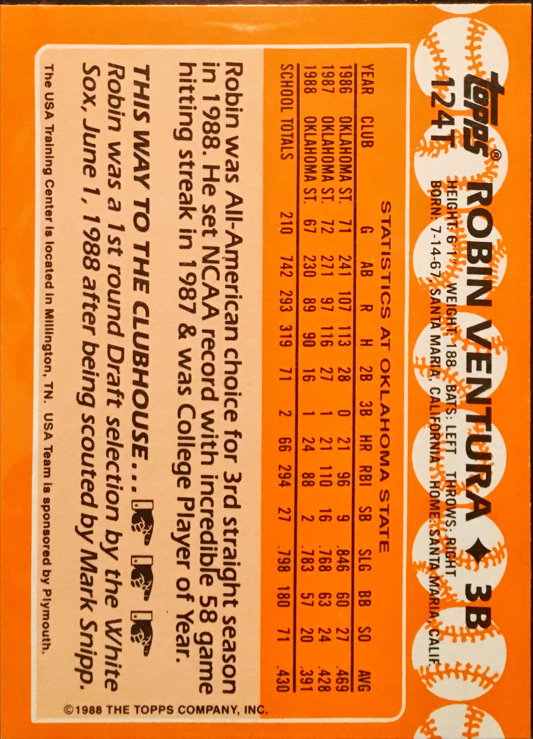 1988 Topps Traded Tiffany 124T back image