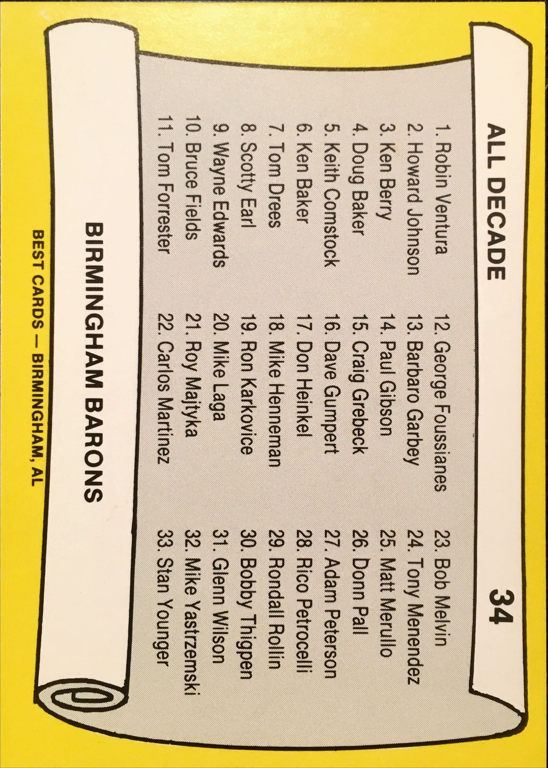 1990 Birmingham Barons All Decade Best 34 back image