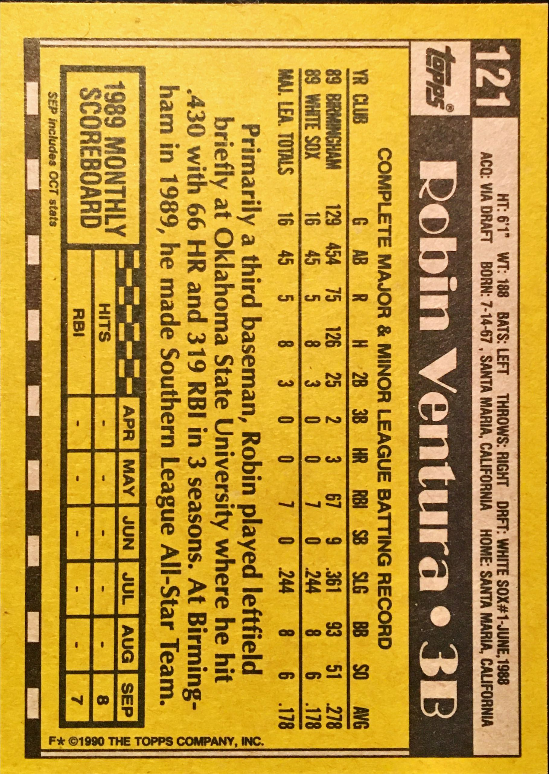 1990 Topps  121 back image