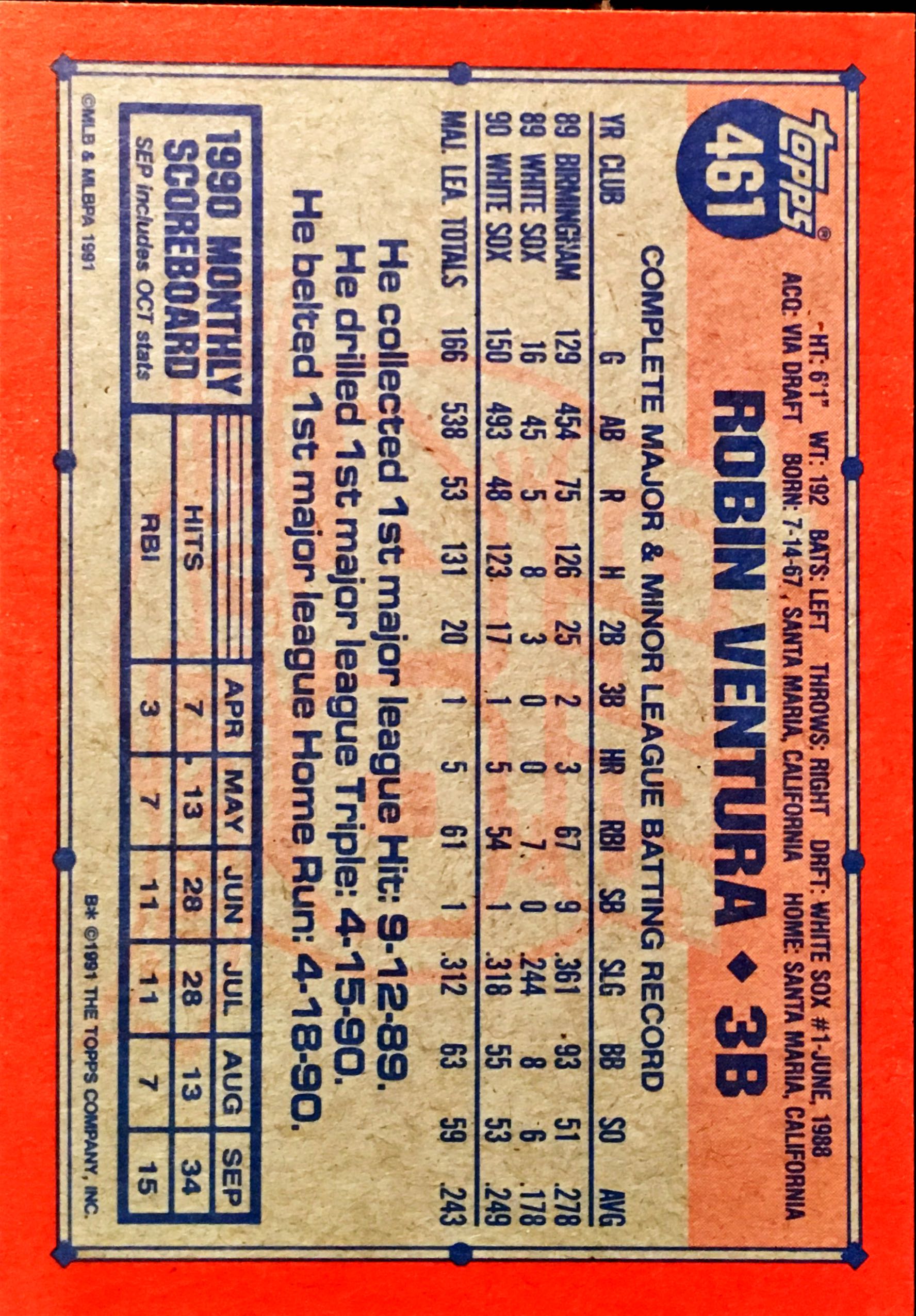 1991 Topps  461 back image