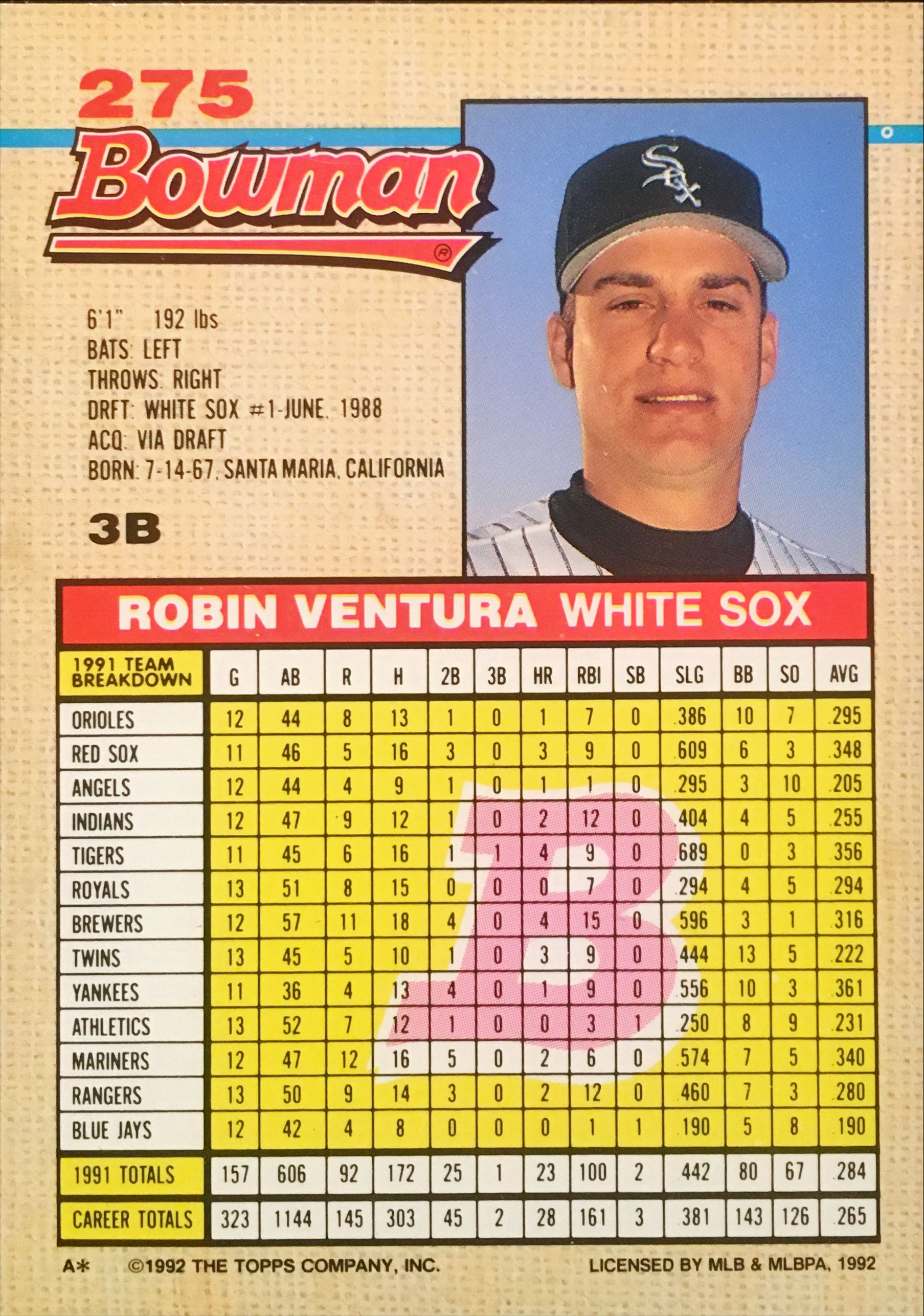 1992 Bowman  275 back image
