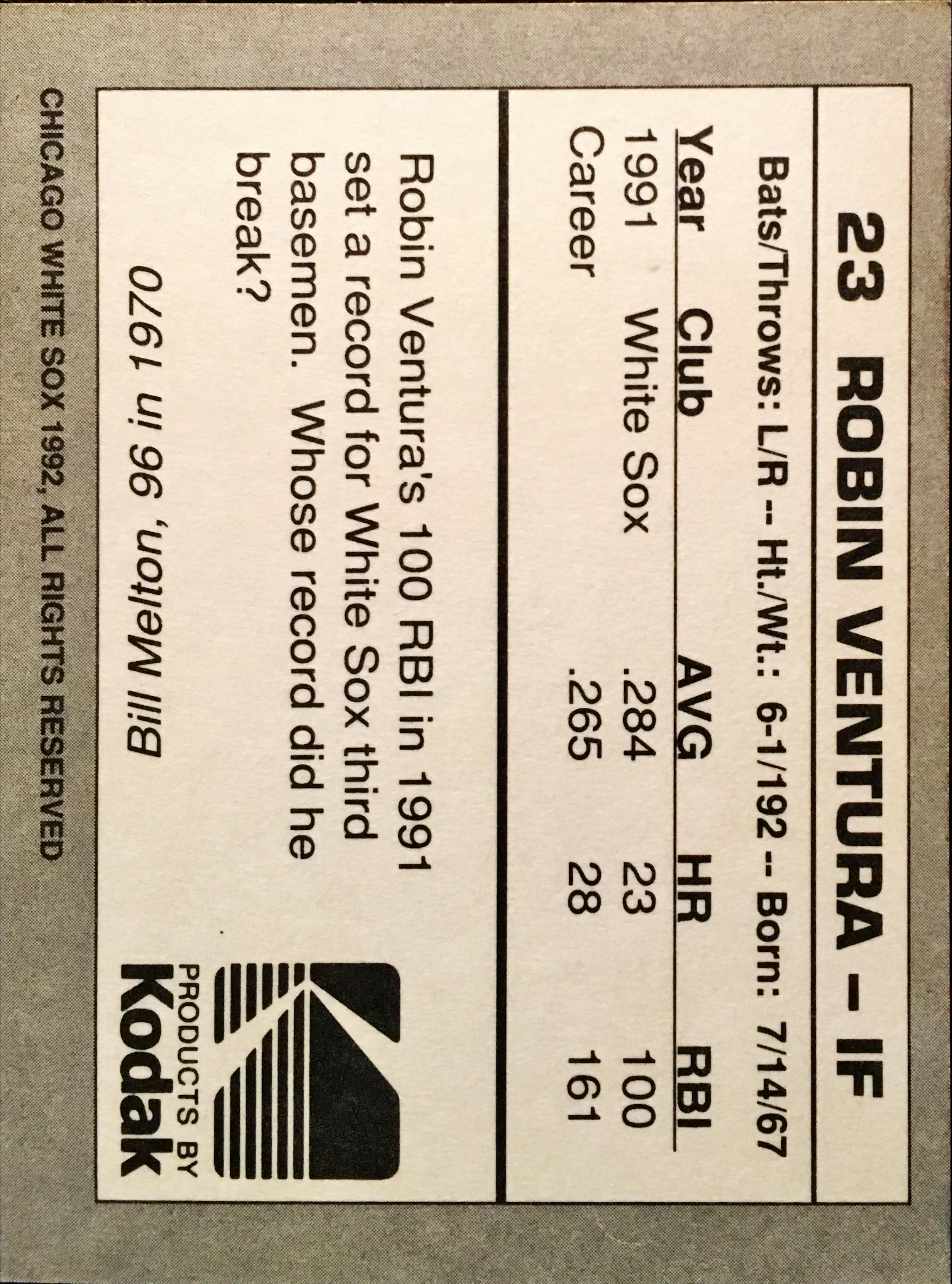 1992 White Sox Kodak  23 back image