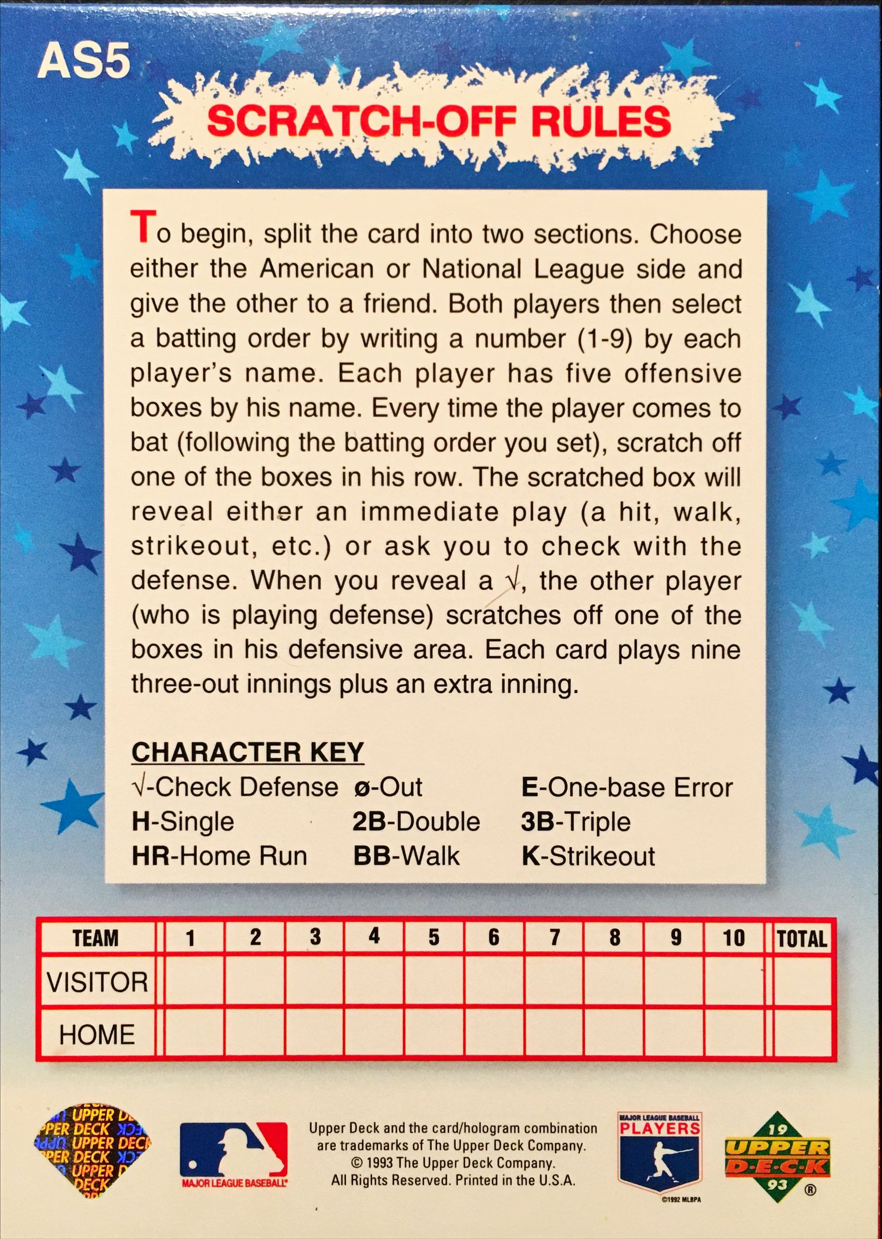 1993 Fun Pack All-Stars AS5 back image