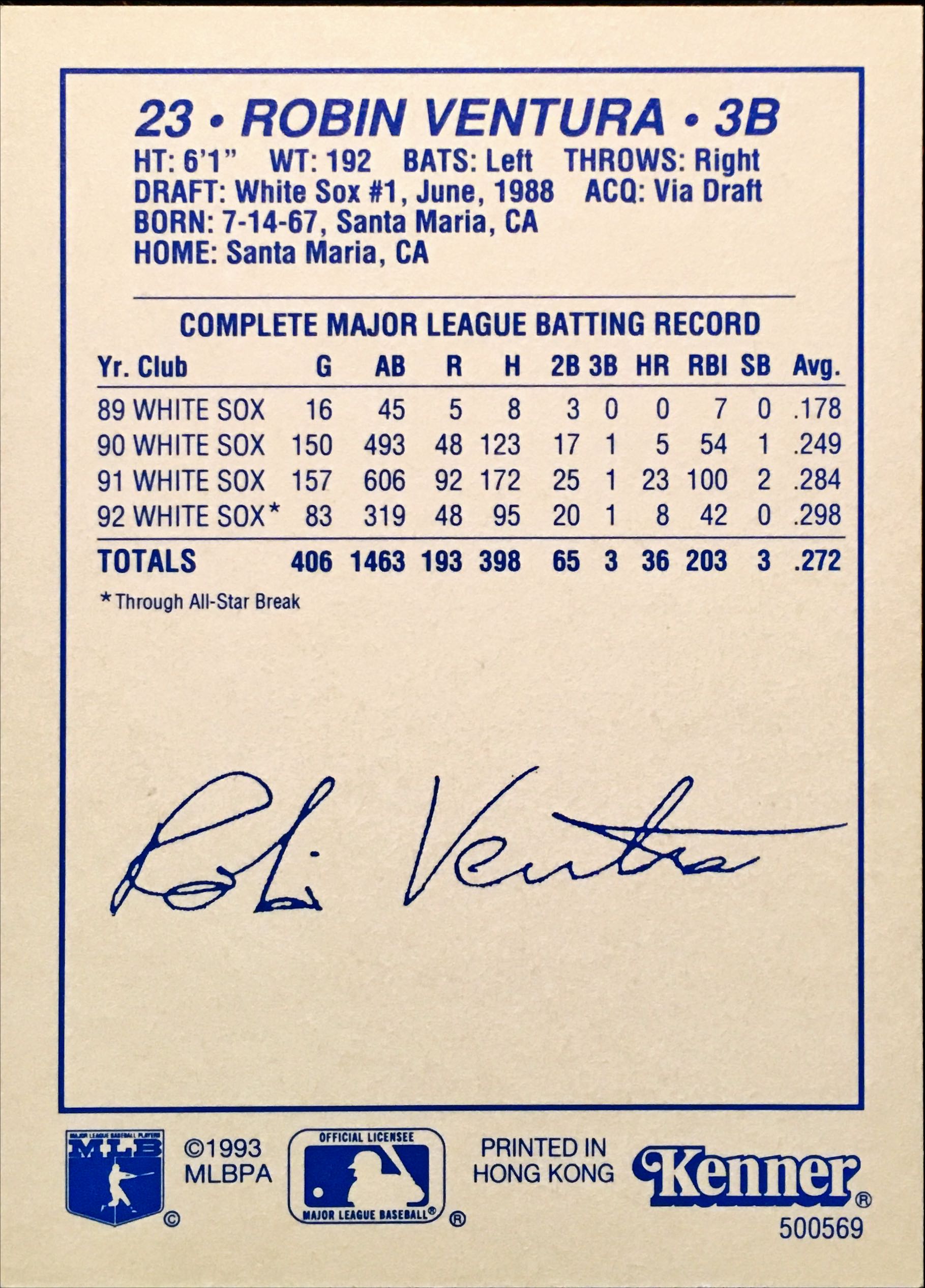 1993 Kenner Starting Lineup 38 back image
