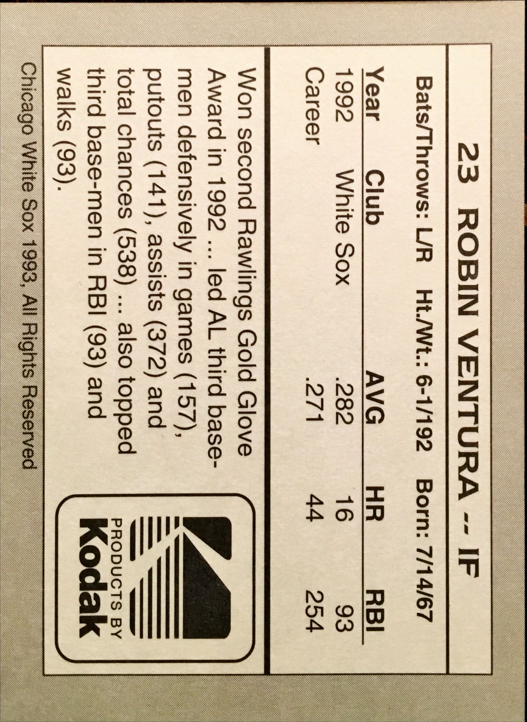 1993 White Sox Kodak  29 back image