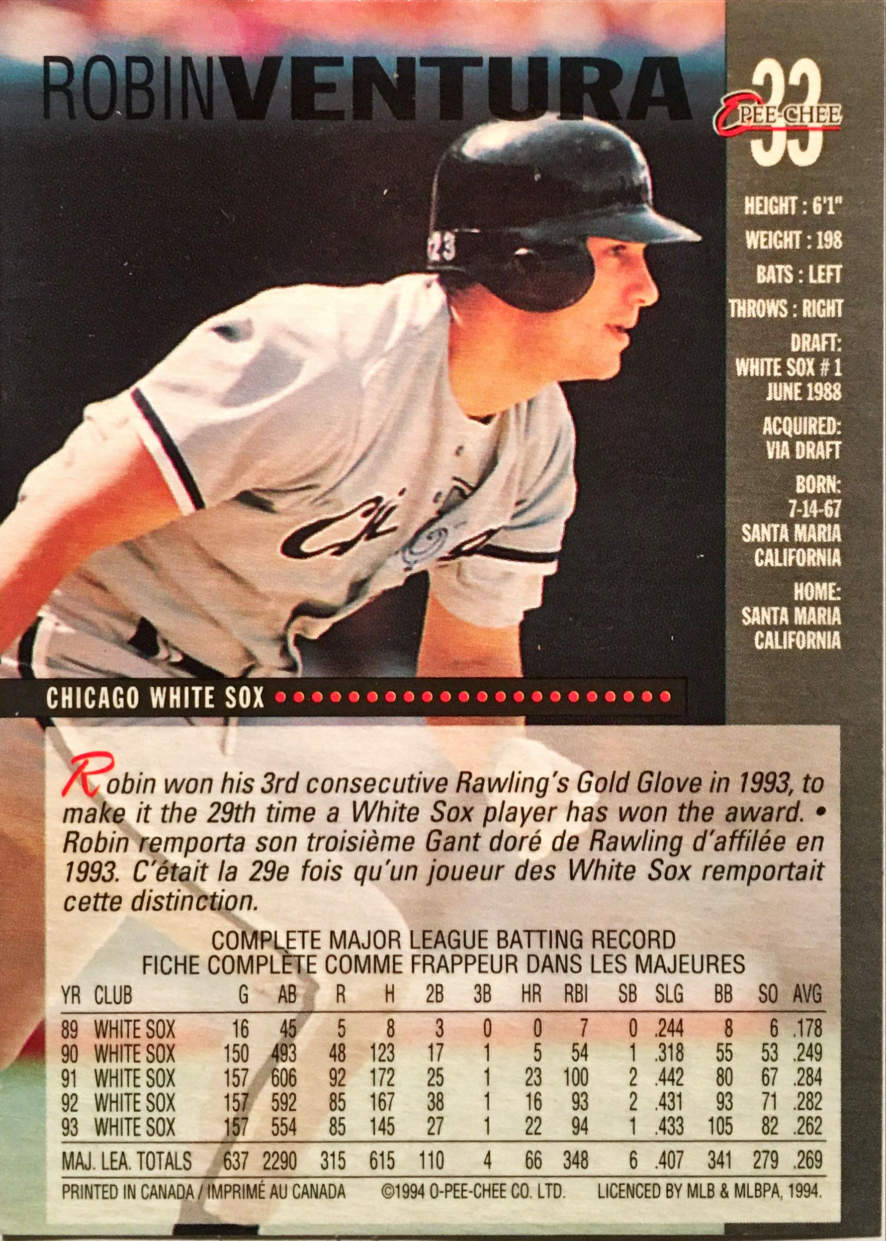 1994 O-Pee-Chee  33 back image