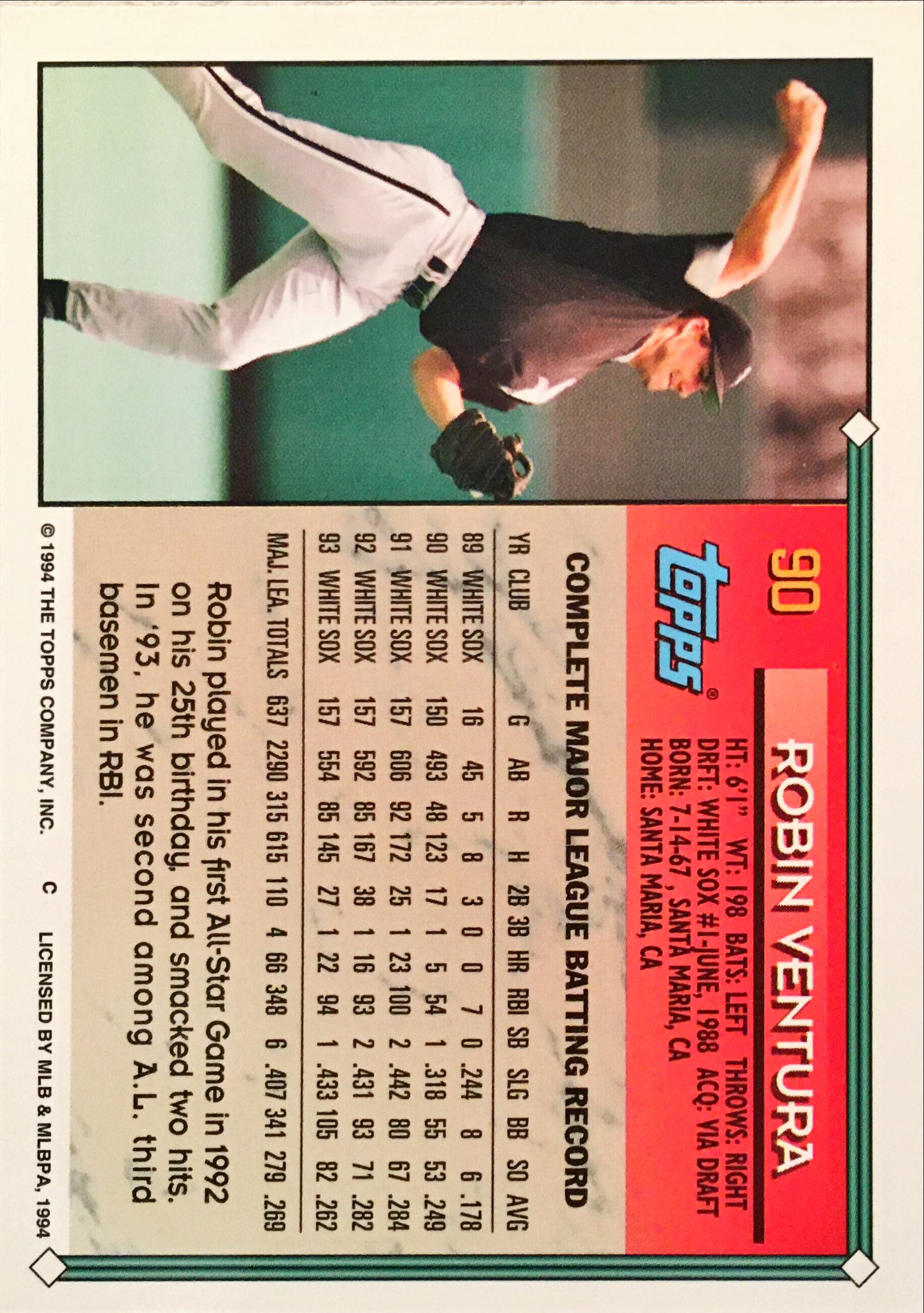 1994 Topps  90 back image