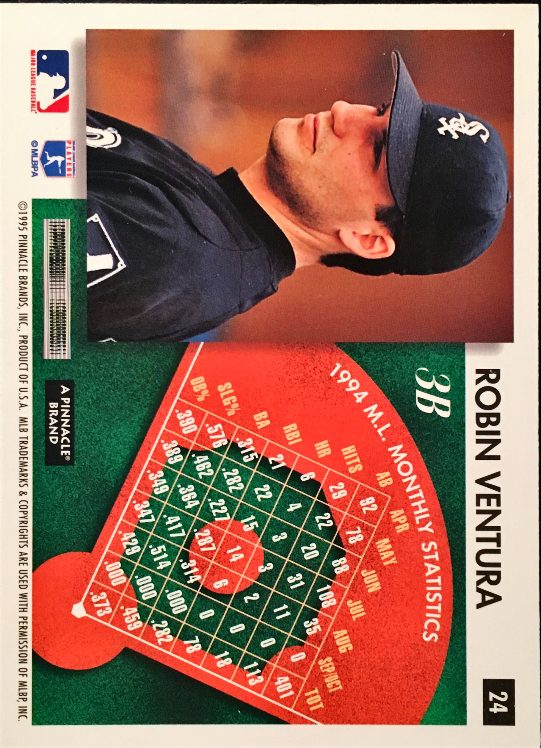 1995 Summit  24 back image