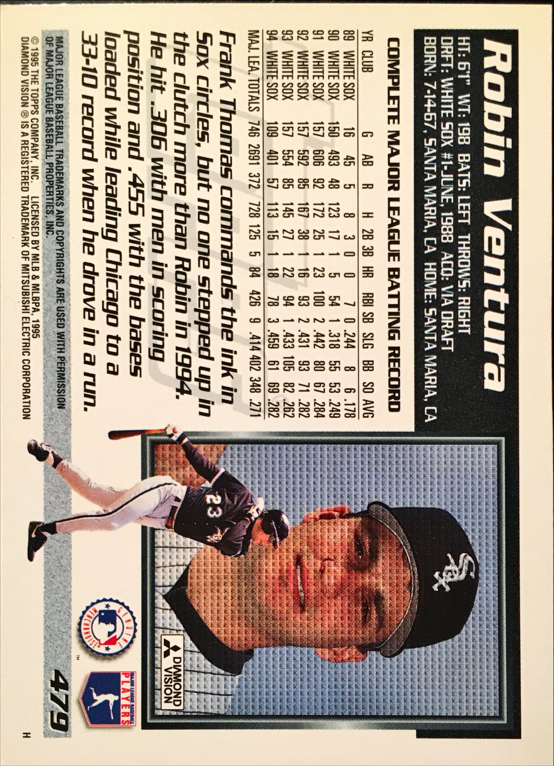 1995 Topps  479 back image