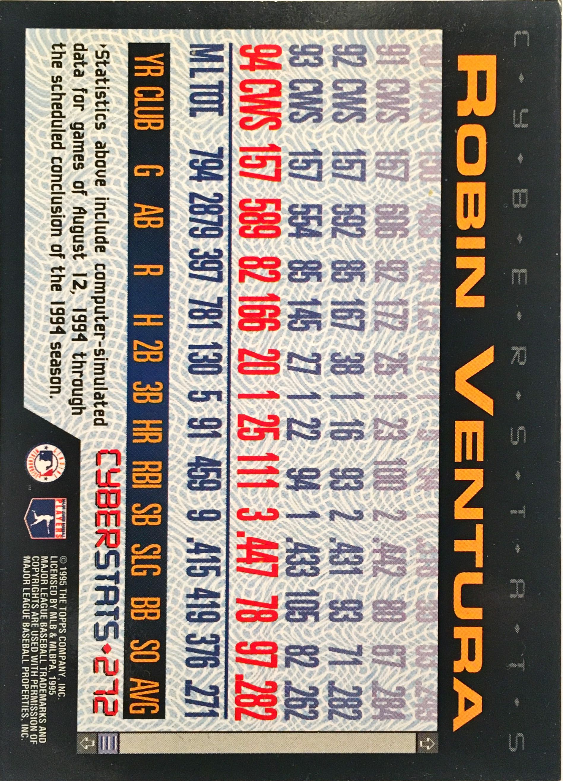 1995 Topps Cyberstats 272 back image