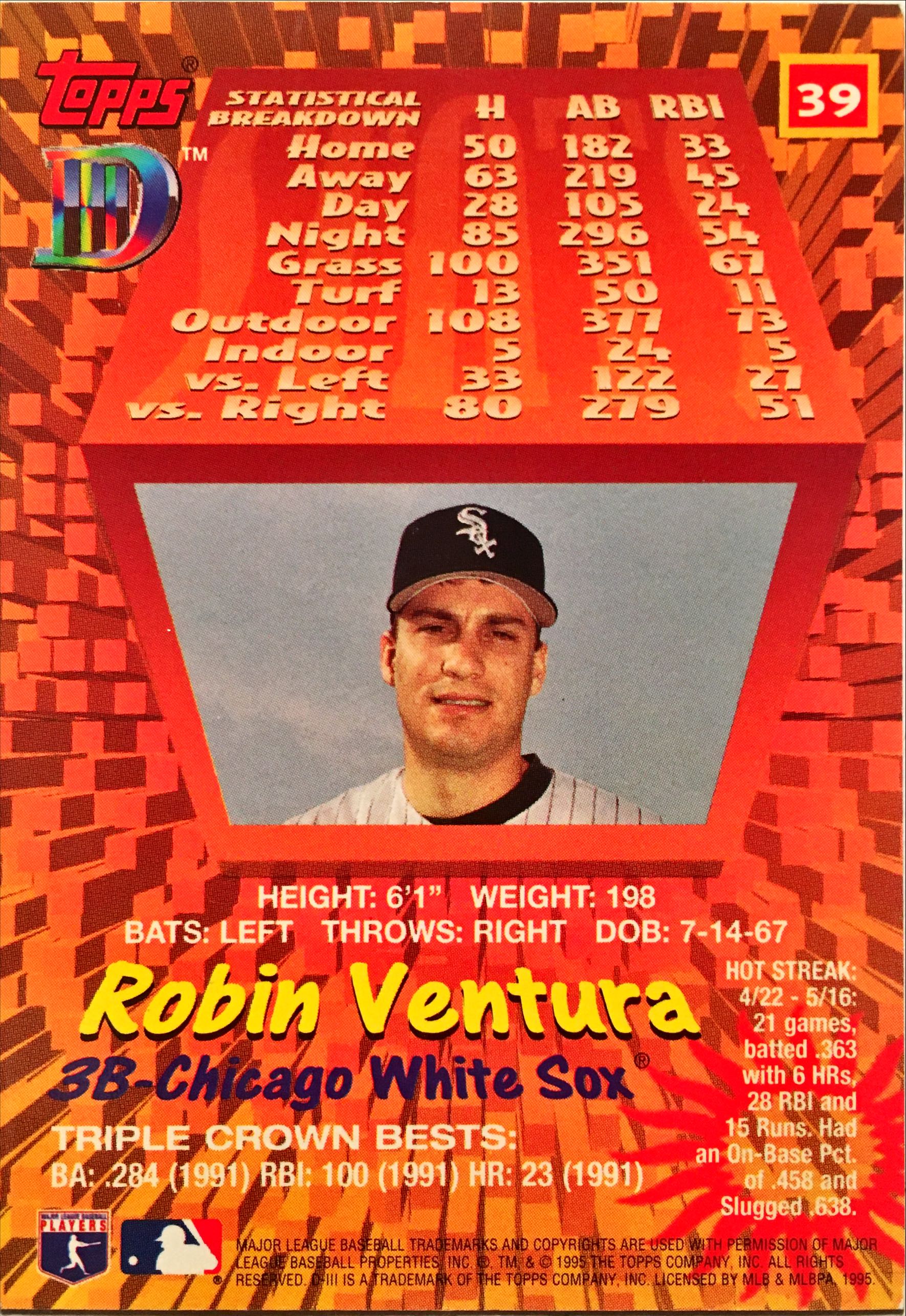 1995 Topps D3 39 back image