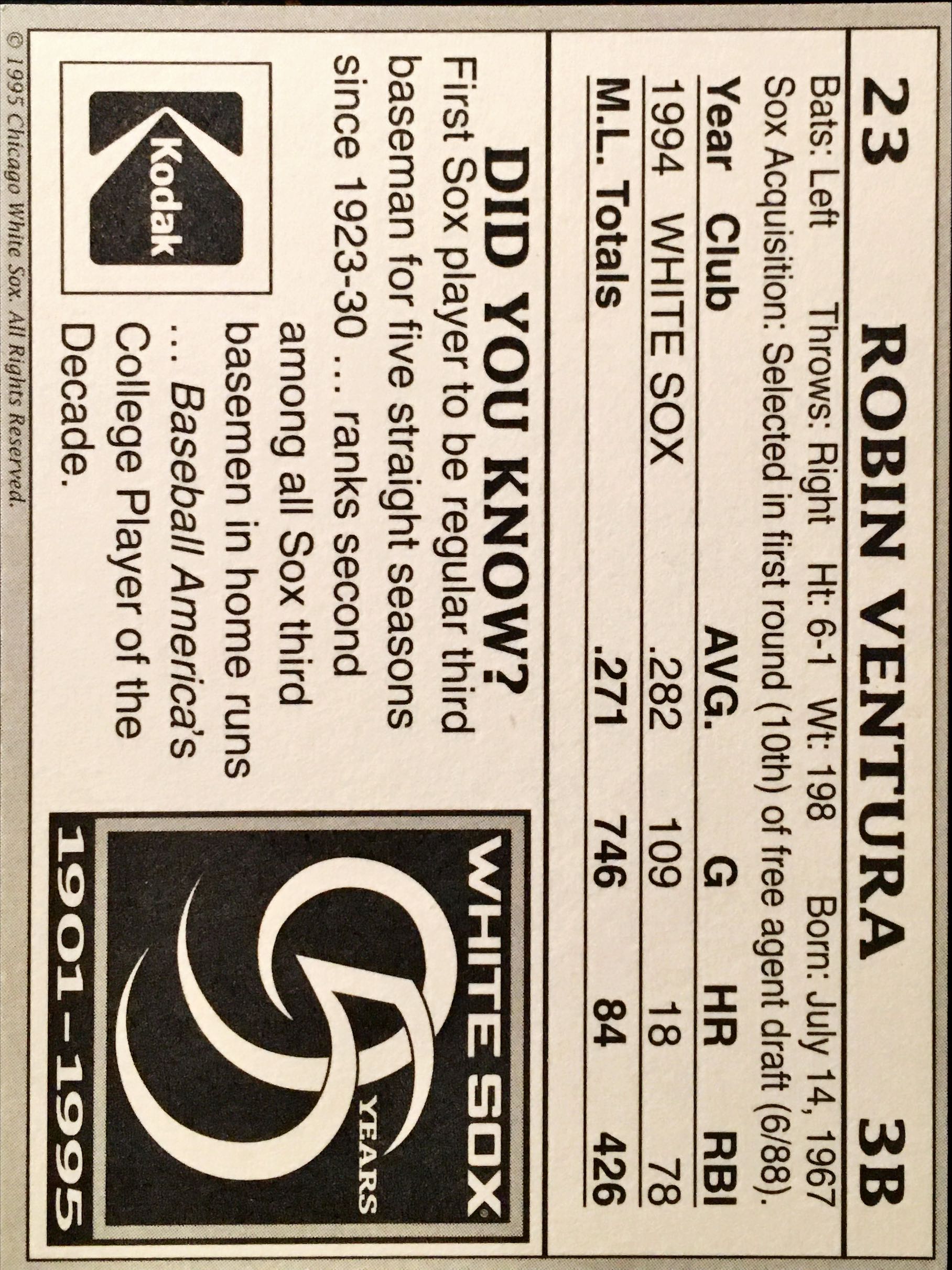 1995 White Sox Kodak  30 back image