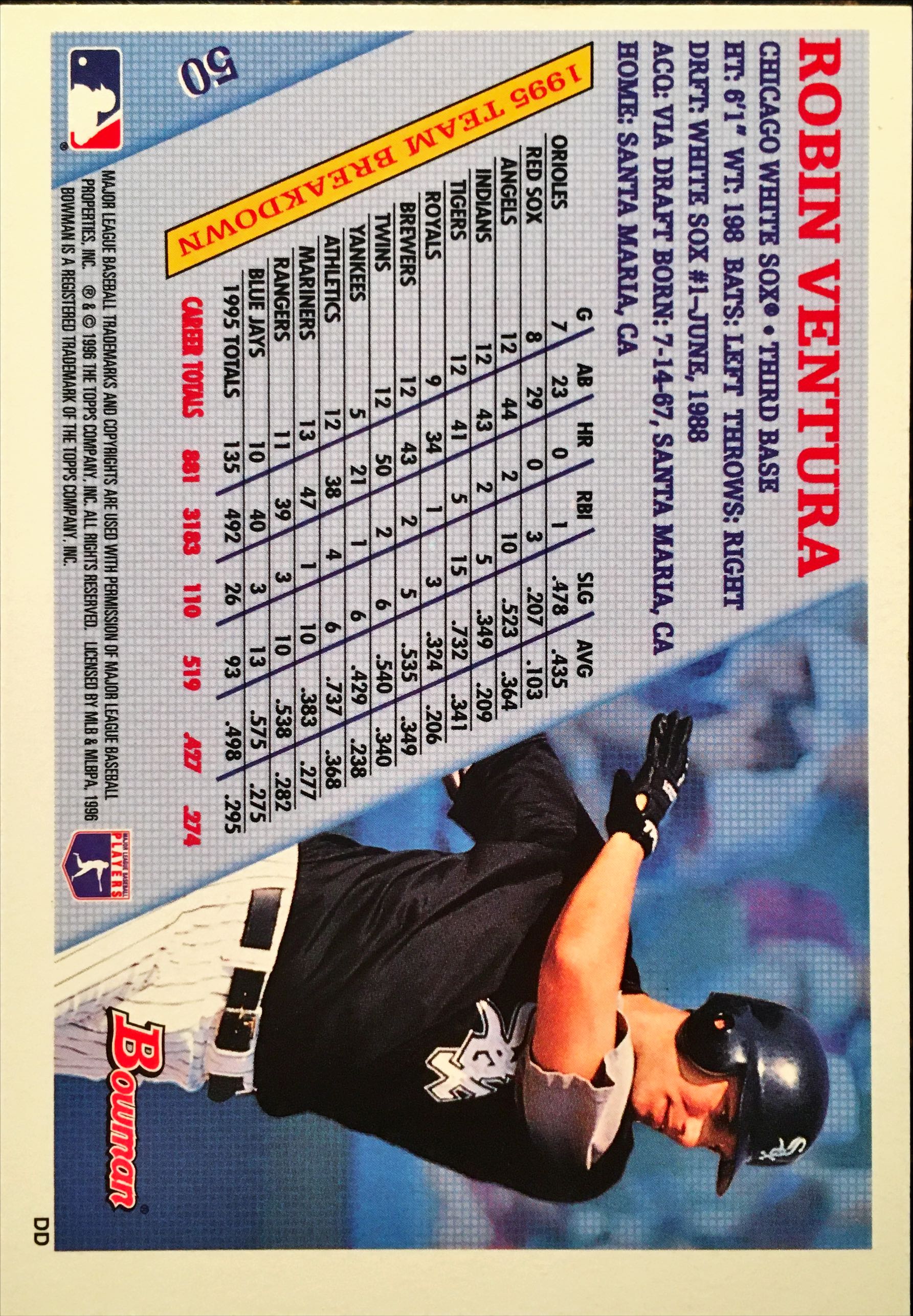 1996 Bowman Foil 50 back image