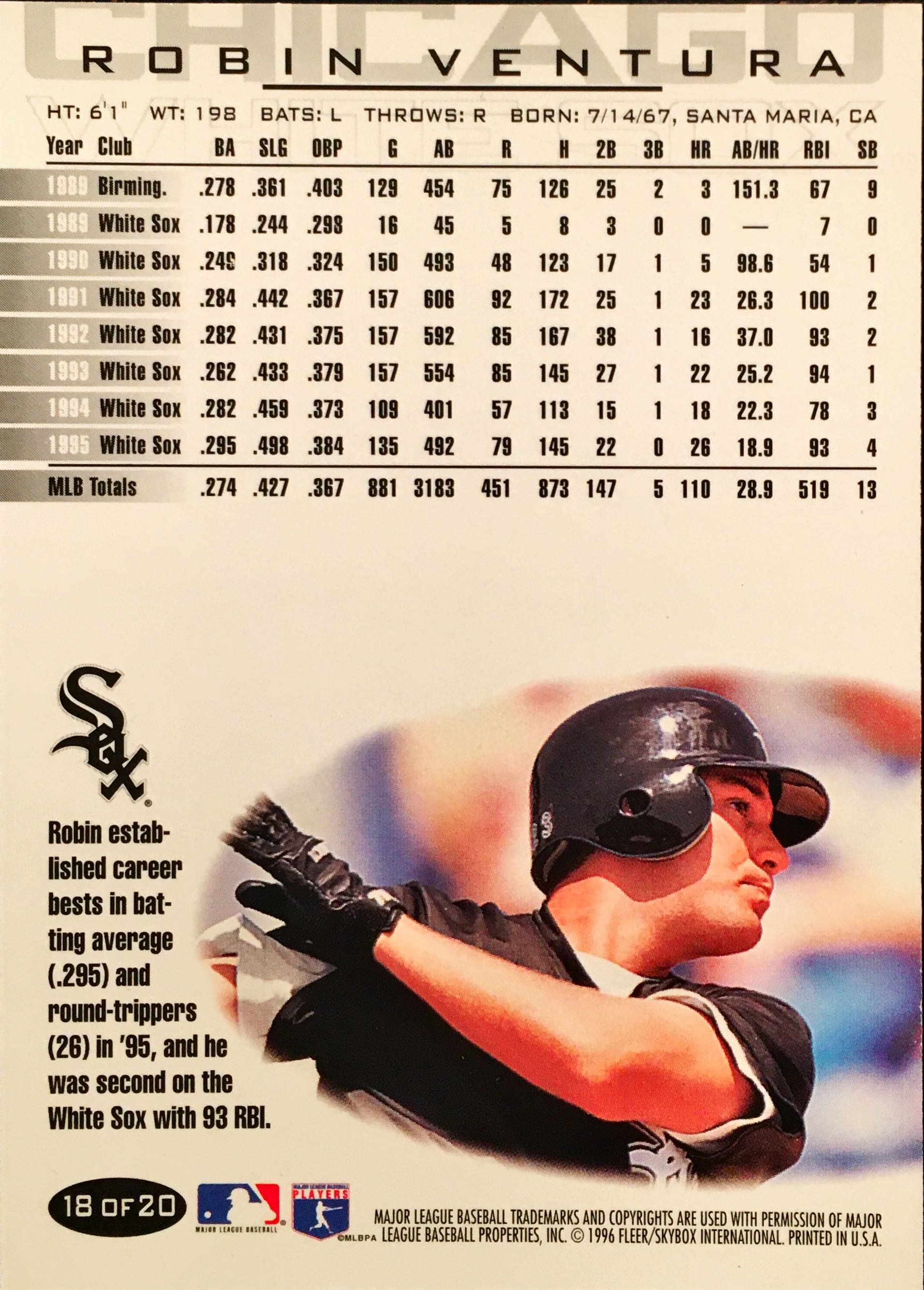 1996 Fleer White Sox 18 back image