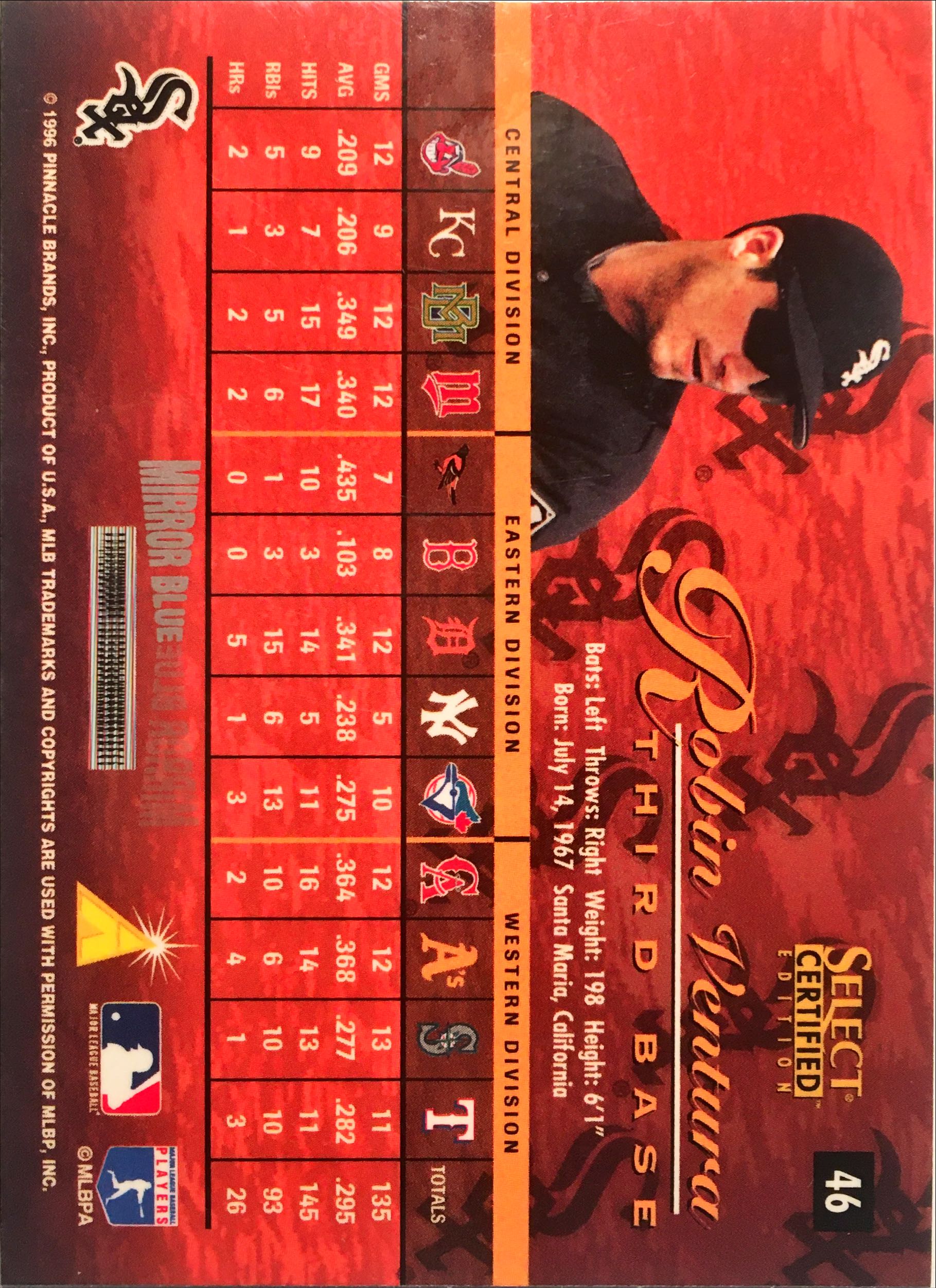 1996 Select Certified Mirror Blue 46 back image