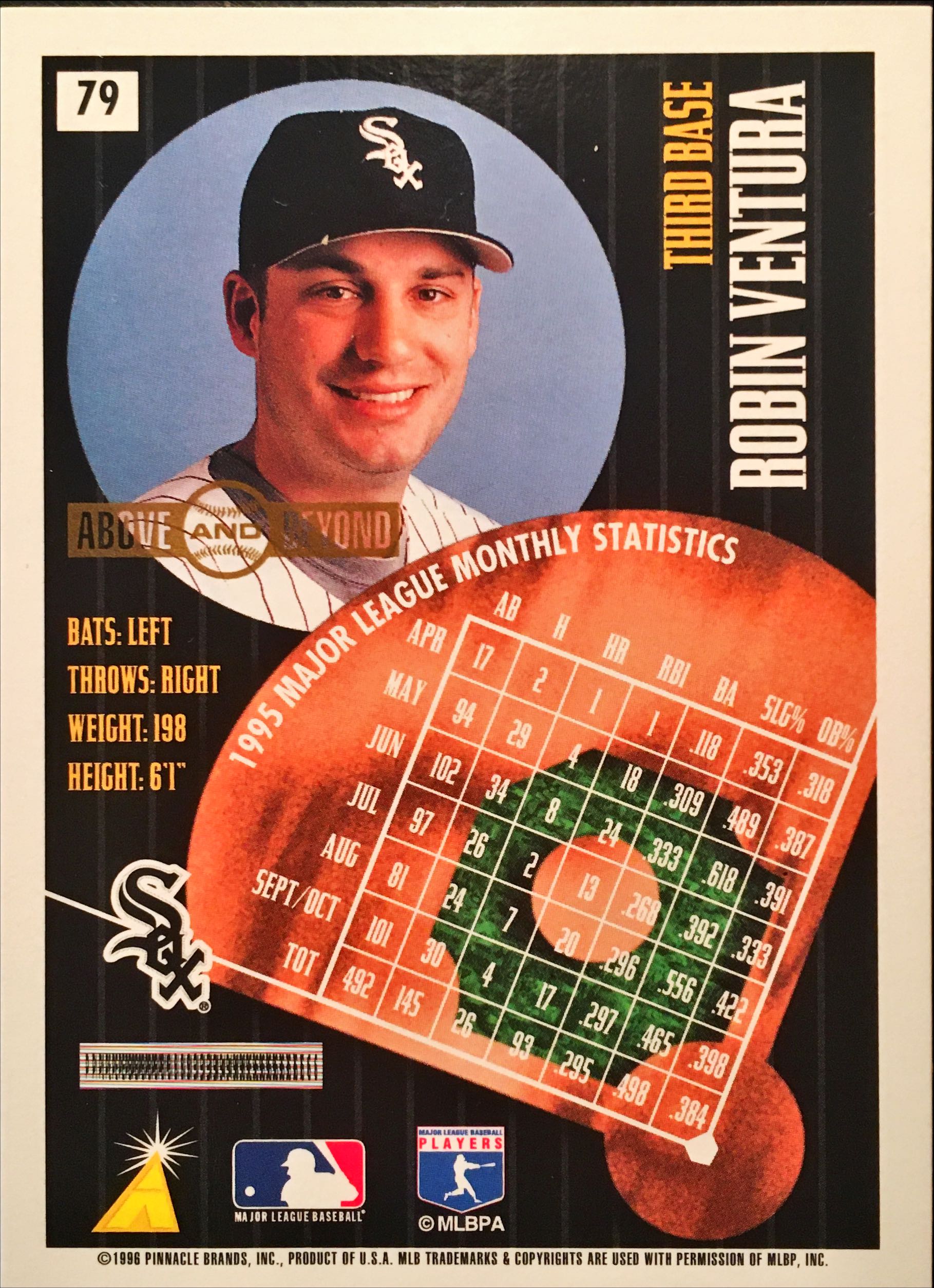 1996 Summit Above and Beyond 79 back image