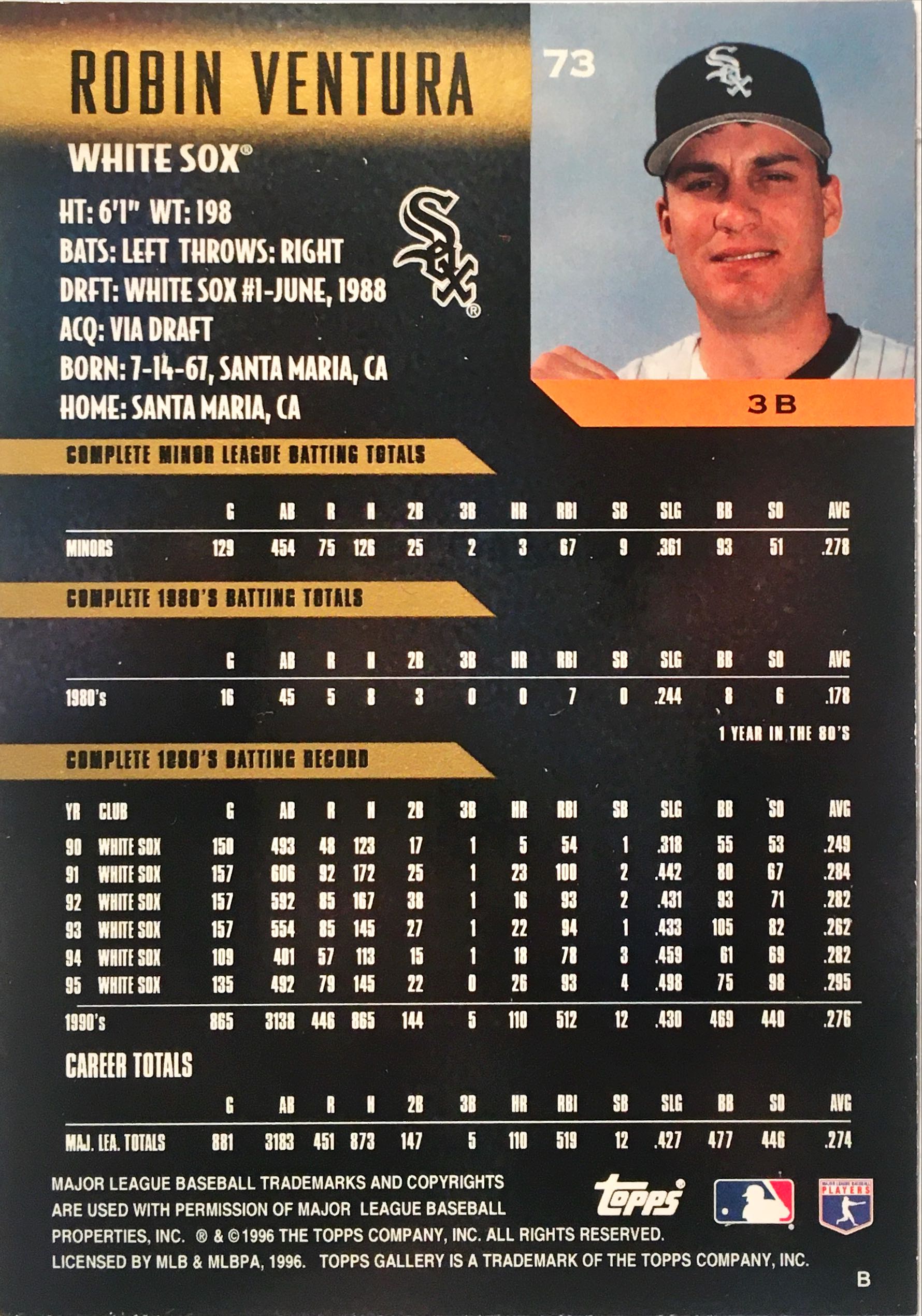 1996 Topps Gallery 73 back image