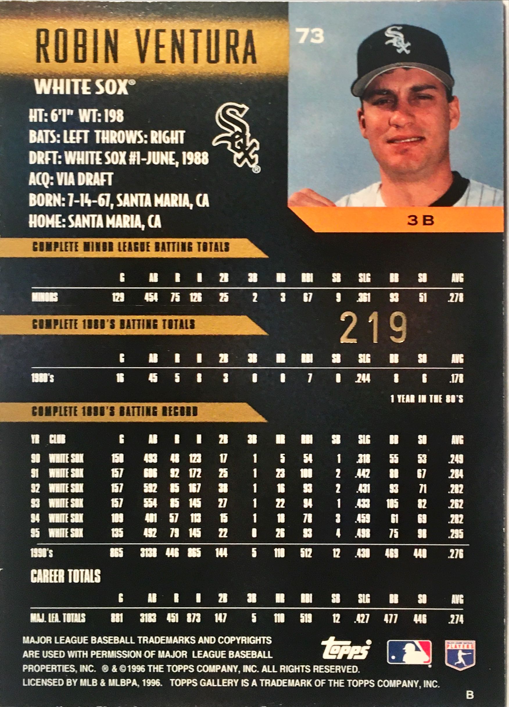 1996 Topps Gallery Players Private Issue 73 back image