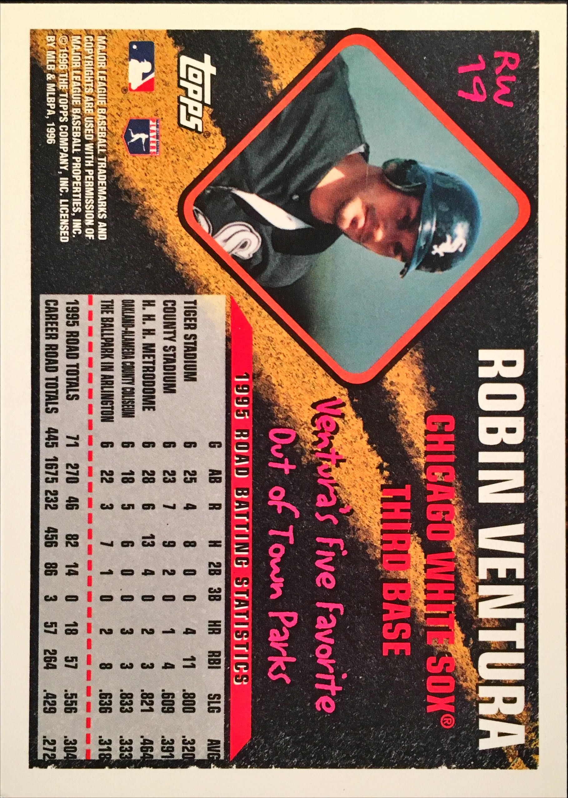 1996 Topps Road Warriors RW19 back image