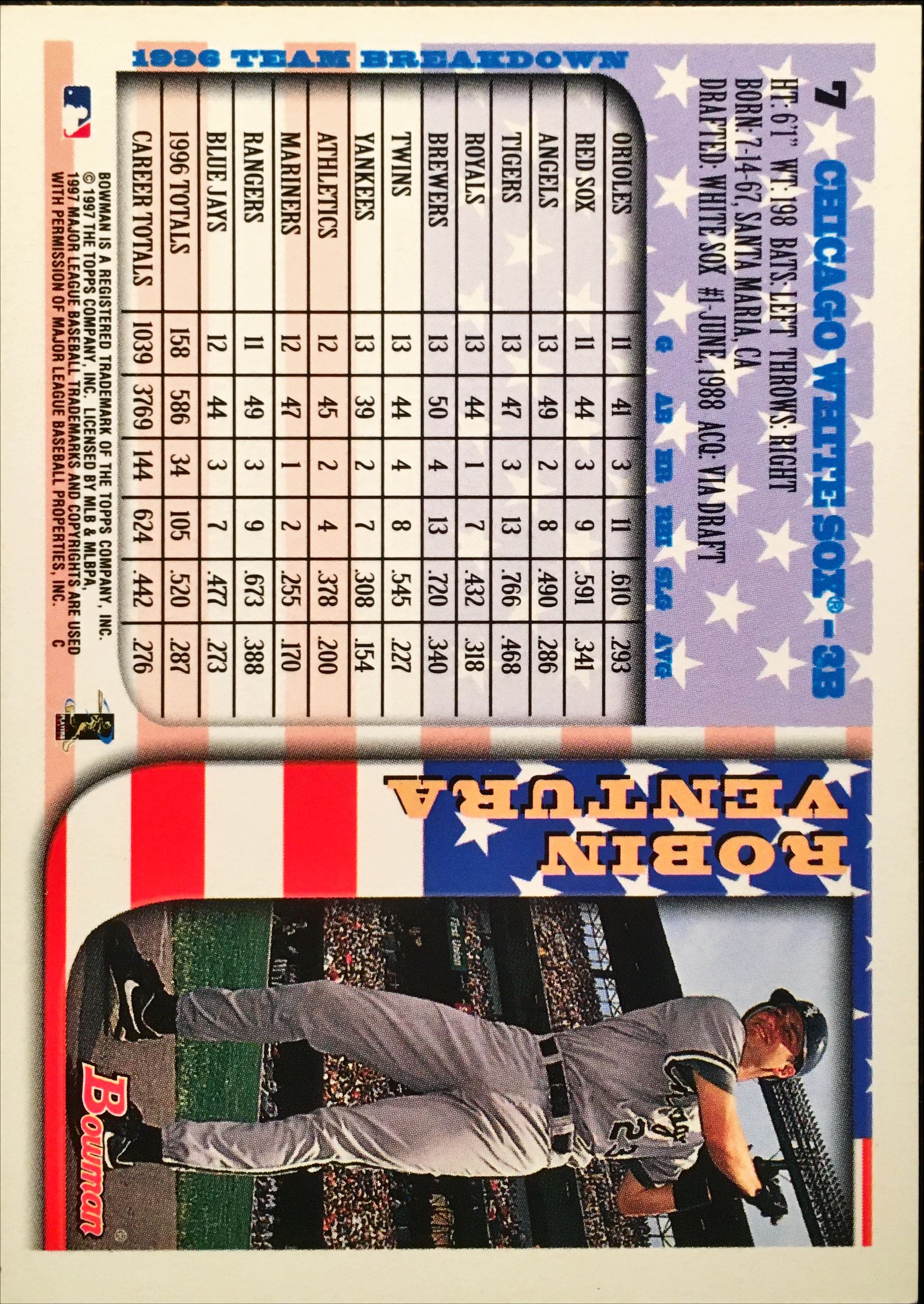 1997 Bowman International 7 back image