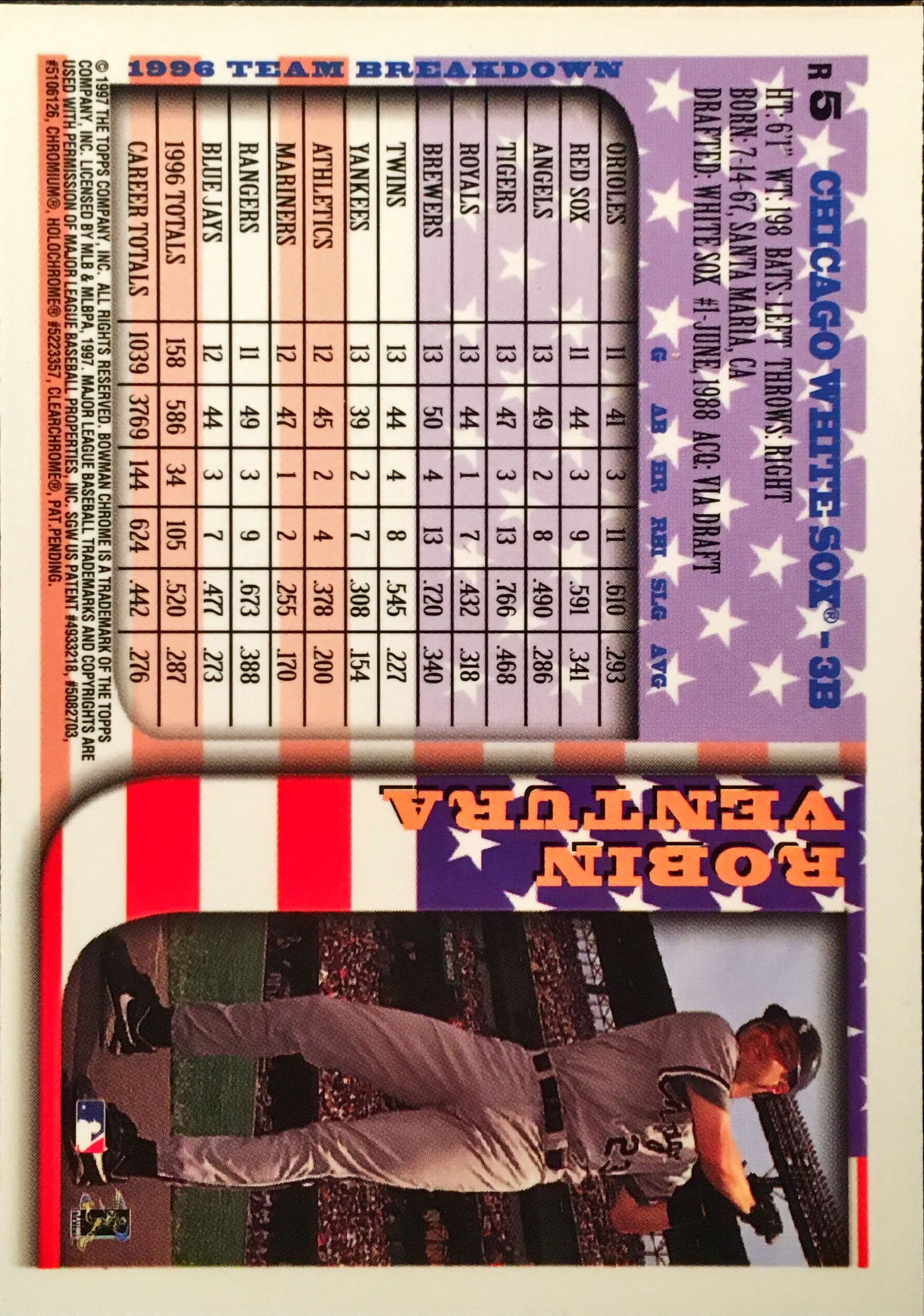 1997 Bowman International Chrome Refreactors 5 back image