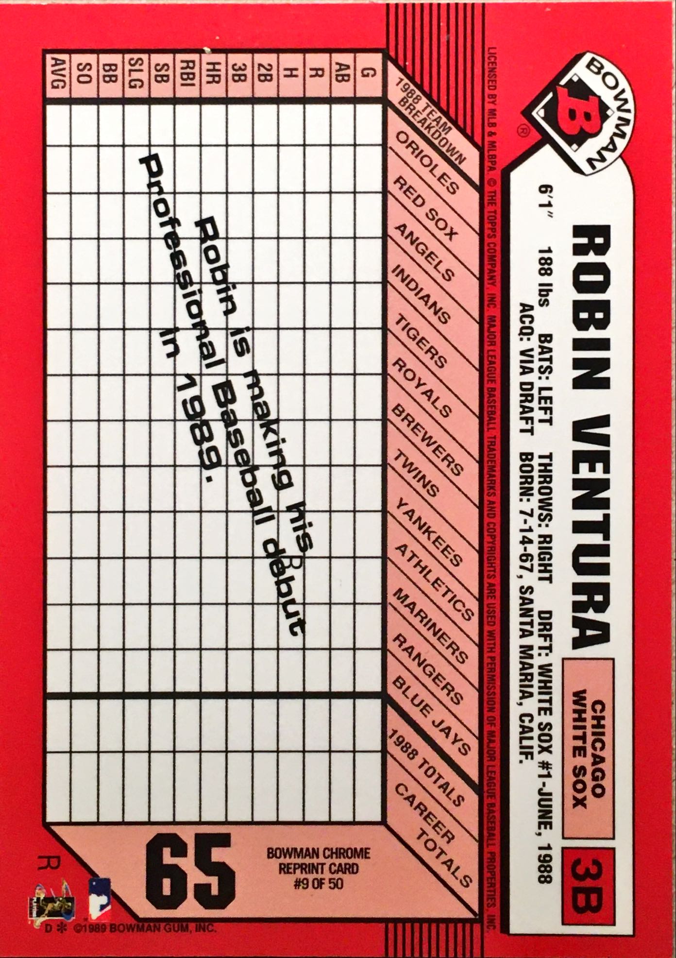 1998 Bowman Chrome Reprints Refractors 9 back image