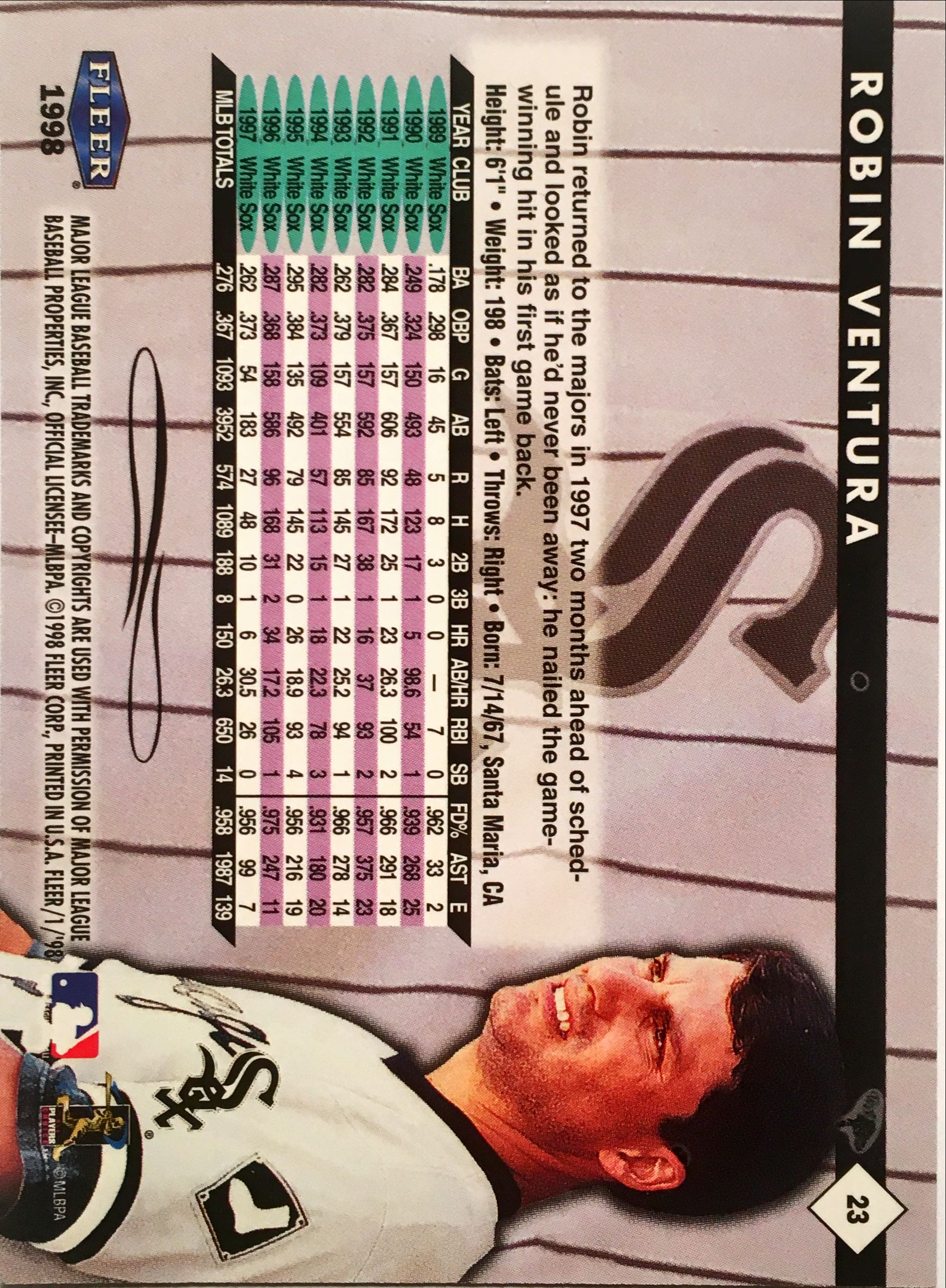 1998 Fleer Traditions 23 back image